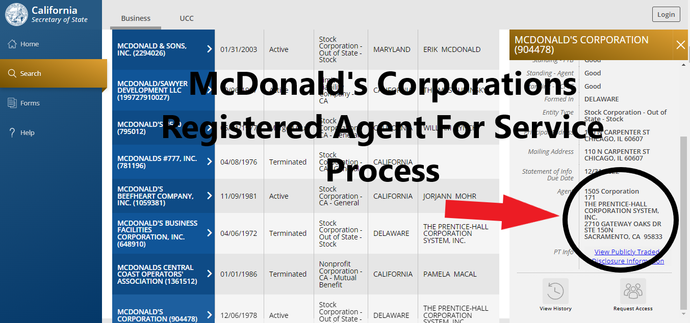How To Sue McDonald's Lance Casey & Associates